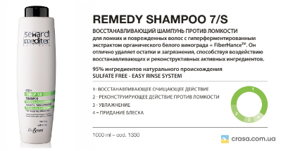Активизирующий шампунь для поврежденных, безжизненных волос Helen Seward Activator Shampoo 7/S, 1000 мл