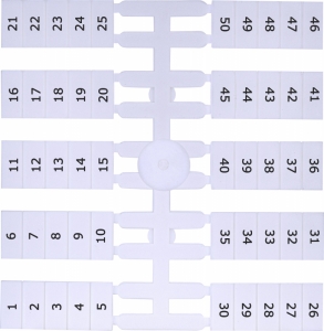 Маркировочная табличка (200шт.) EO4 (L1,L2,L3,N,PE)