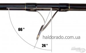 Фидер Haldorado Master Carp Pro 420LC 50-180гр.