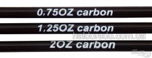 Фидер Haldorado Fine Carp  330L 15-45 гр.