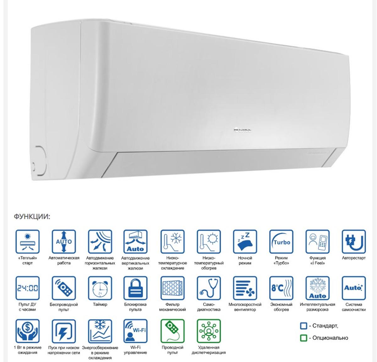 Кондиционер Gree Pular Inverter R32 GWH18AGD-K6DNA4A