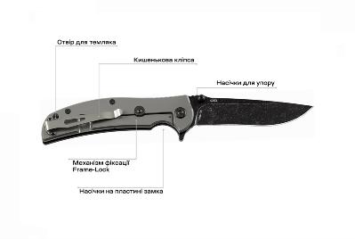 Нож Skif Urbanite II BSW Black