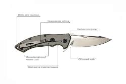 Нож Skif Shark II SW Olive
