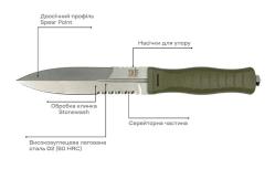 Нож Skif Knives Neptune SW Olive